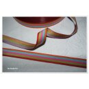 stripes sweets, Webband farbenmix