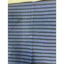 Stoffreste Paket, Jersey, viel Swafing, Lizenzen, Panele, über 18m, PJ12